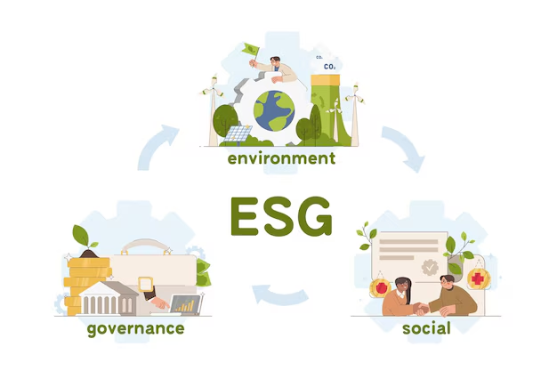 ESG – O que é?